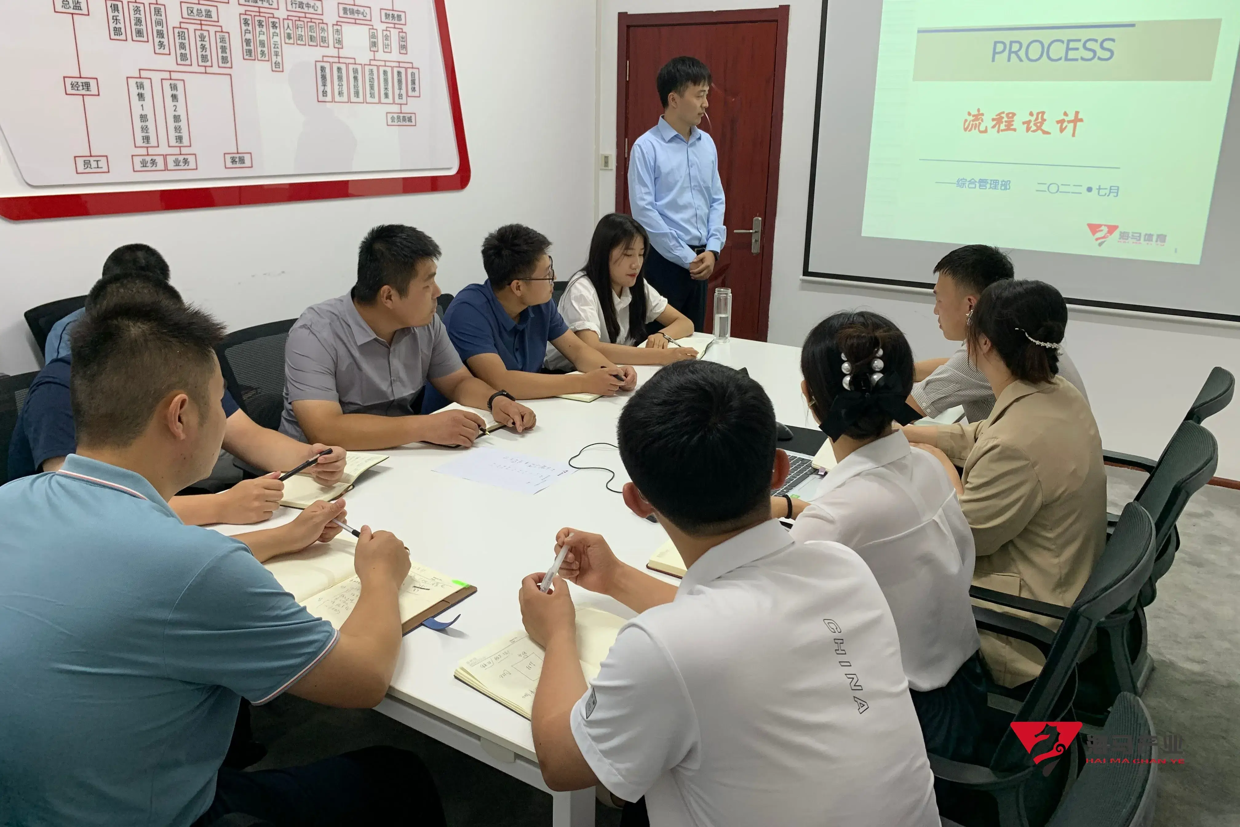 爱游戏组织召开《流程设计》专项培训会议